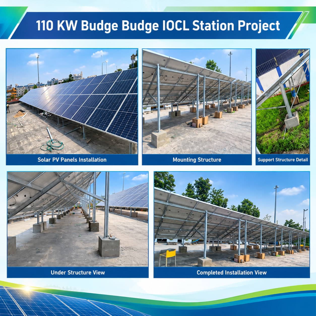 110 KW Budge Budge IOCL Station