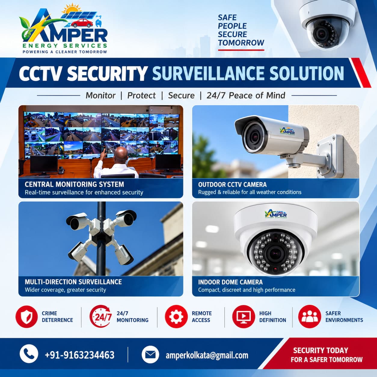 CCTV Surveillance Solution